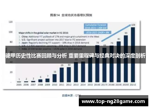 德甲历史性比赛回顾与分析 重要里程碑与经典对决的深度剖析