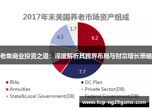 老詹商业投资之道：深度解析其跨界布局与财富增长策略