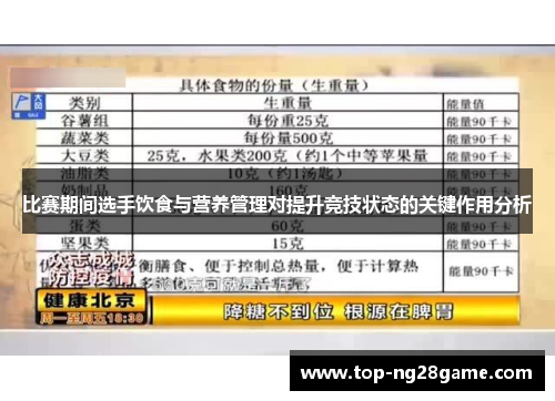 比赛期间选手饮食与营养管理对提升竞技状态的关键作用分析