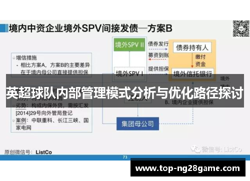 英超球队内部管理模式分析与优化路径探讨