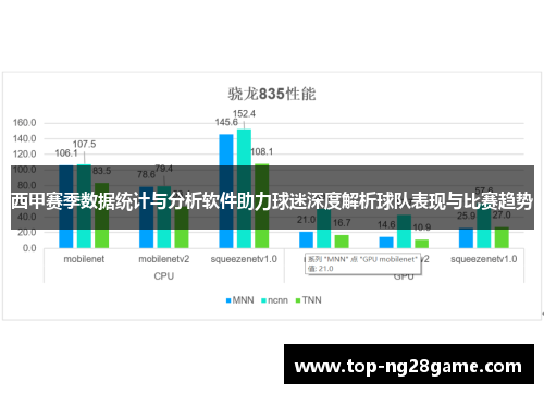 西甲赛季数据统计与分析软件助力球迷深度解析球队表现与比赛趋势