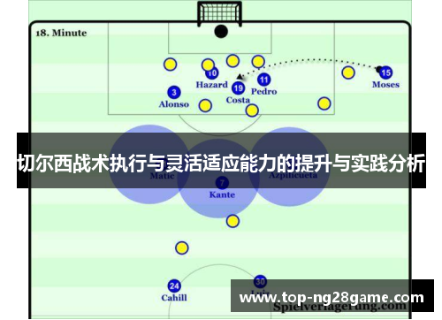 切尔西战术执行与灵活适应能力的提升与实践分析