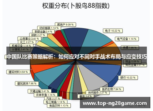 中国队比赛策略解析：如何应对不同对手战术布局与应变技巧