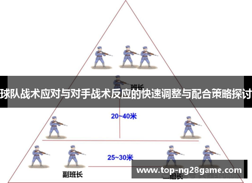 球队战术应对与对手战术反应的快速调整与配合策略探讨