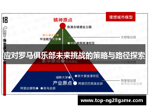 应对罗马俱乐部未来挑战的策略与路径探索