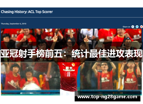 亚冠射手榜前五：统计最佳进攻表现