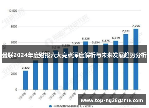 曼联2024年度财报六大亮点深度解析与未来发展趋势分析