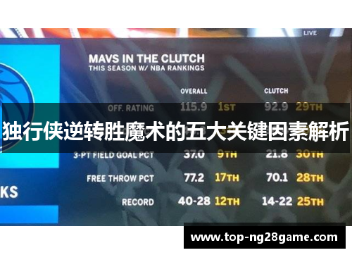 独行侠逆转胜魔术的五大关键因素解析