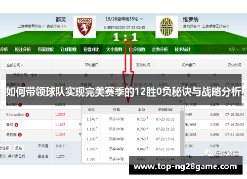 如何带领球队实现完美赛季的12胜0负秘诀与战略分析