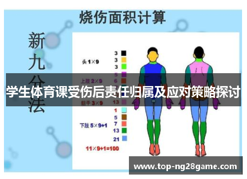 学生体育课受伤后责任归属及应对策略探讨