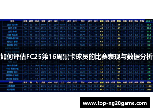 如何评估FC25第16周黑卡球员的比赛表现与数据分析