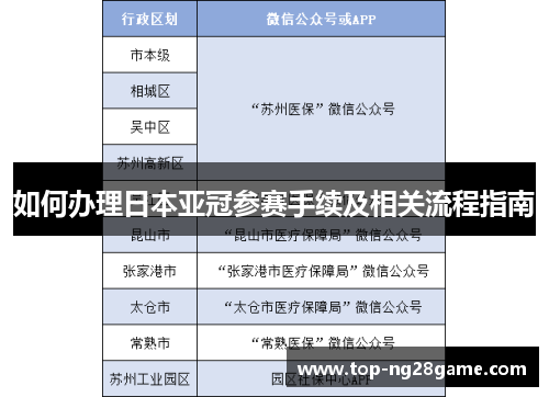 如何办理日本亚冠参赛手续及相关流程指南