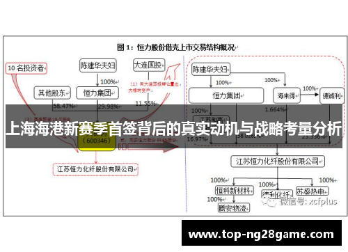 上海海港新赛季首签背后的真实动机与战略考量分析
