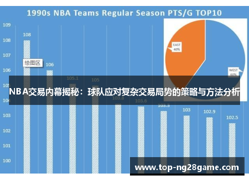 NBA交易内幕揭秘：球队应对复杂交易局势的策略与方法分析