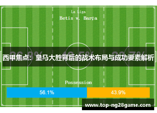 西甲焦点：皇马大胜背后的战术布局与成功要素解析