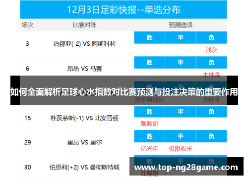 如何全面解析足球心水指数对比赛预测与投注决策的重要作用