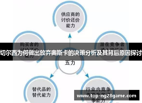 切尔西为何做出放弃奥斯卡的决策分析及其背后原因探讨