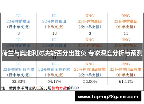 荷兰与奥地利对决能否分出胜负 专家深度分析与预测