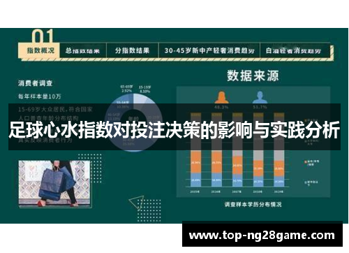 足球心水指数对投注决策的影响与实践分析