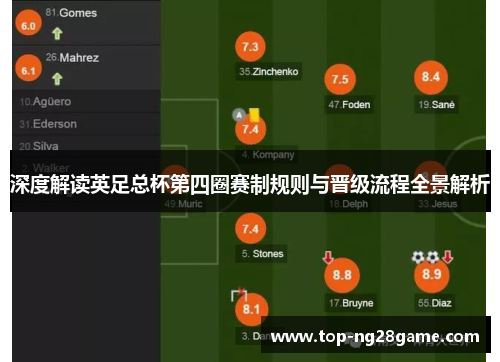 深度解读英足总杯第四圈赛制规则与晋级流程全景解析