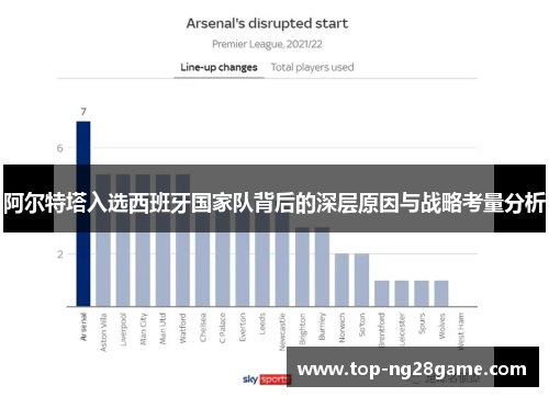 阿尔特塔入选西班牙国家队背后的深层原因与战略考量分析 阿尔特塔入选西班牙国家队背后的深层原因与战略考量分析